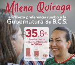 BURÓ POLÍTICO/ MILENA ¡PROYECTO EN CRECIMIENTO!