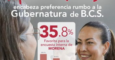 BURÓ POLÍTICO/ MILENA ¡PROYECTO EN CRECIMIENTO!