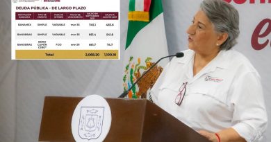 Gobierno de BCS prevé reducir 50% la deuda pública al finalizar la administración