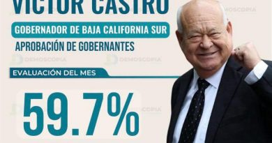 BURÓ POLÍTICO/ ¡VÍCTOR CASTRO, APROBACIÓN CIUDADANA!