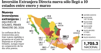 BCS lidera captación de nueva inversión extranjera en México