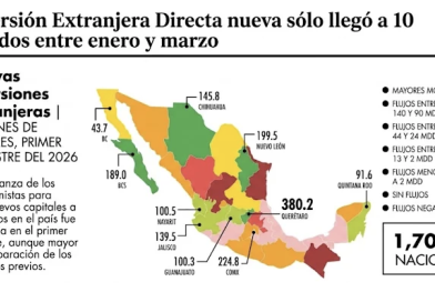 BCS lidera captación de nueva inversión extranjera en México