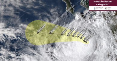 Continuarán intensificándose el huracán “Rachel” categoría 1 mientras se desplaza hacia el noroeste