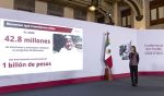 Programas para el Bienestar son apoyo directo a la gente y a la economía: presidenta