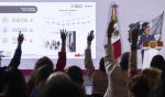 Presidenta destaca récord histórico de 51.1 millones de viajeros internacionales en primer semestre del 2026