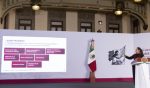 Decreto presidencial ofrece ​protección digital infantil